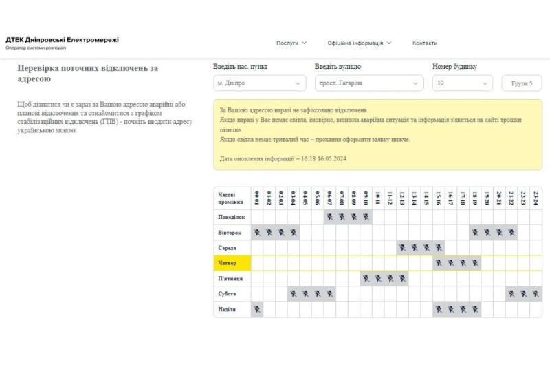 Стабілізаційні та аварійні відключення електроенергії у Дніпрі та області: все, що варто знати
