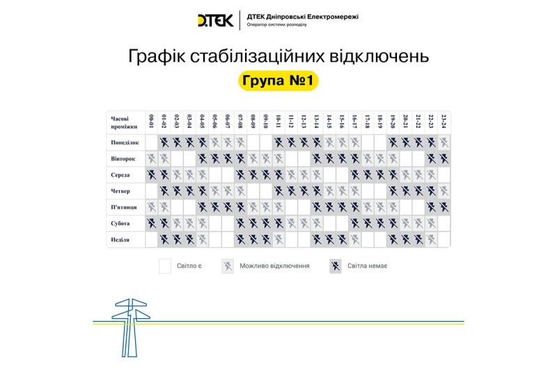 «Два через сім»: у Дніпрі та області оновили графіки стабілізаційних відключень – ДТЕК «Дніпровські електромережі»