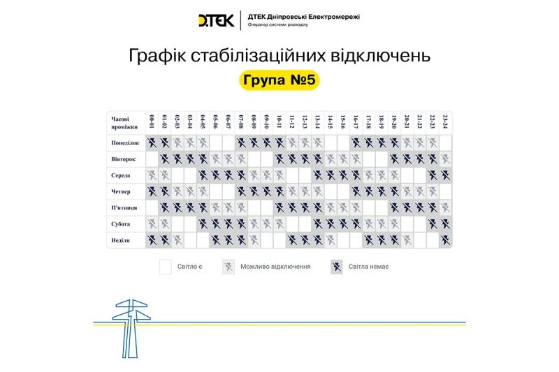 «Два через сім»: у Дніпрі та області оновили графіки стабілізаційних відключень – ДТЕК «Дніпровські електромережі»