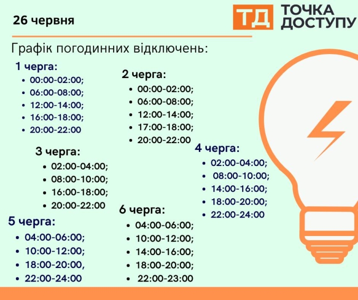 Графіки відключень електропостачання  діятимуть у Кіровоградській області 26 червня