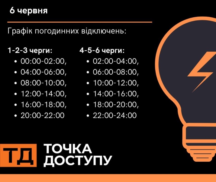 Кіровоградщина: графік погодинних відключень електроенергії на 6 червня