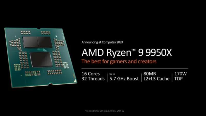 Процесори AMD на Computex 2024: Ryzen 9000, Ryzen AI 300, нові Ryzen 5000XT для AM4 та плати X870