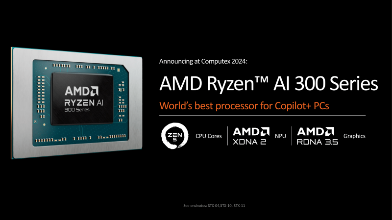 Процесори AMD на Computex 2024: Ryzen 9000, Ryzen AI 300, нові Ryzen 5000XT для AM4 та плати X870