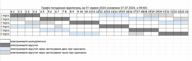 На Запоріжжі пом’якшили графіки відключень електропостачання