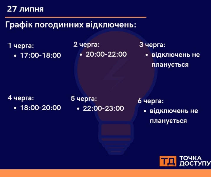 Графік відключень електроенергії в Кіровоградській області на 27 липня