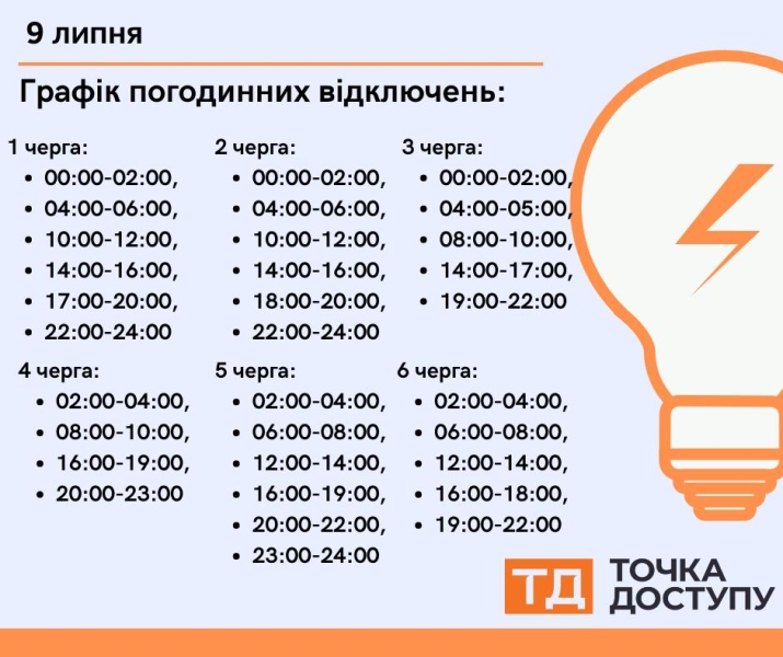 Графіки відключень електропостачання у Кропивницькому та області 9 липня