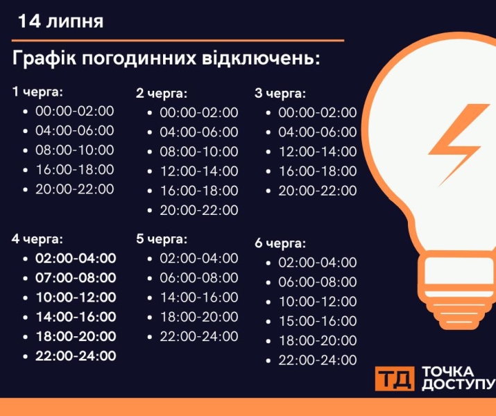 Графіки відключень електропостачання у Кропивницькому та області сьогодні, 14 липня