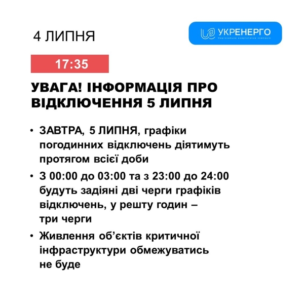 Сьогодні на Вінниччині ГПВ застосовуватимуть цілодобово