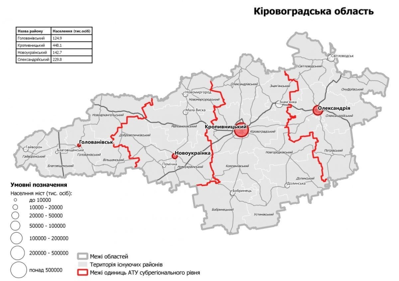 Створення Кіровоградської області: розповідаємо, як радянська влада штучно об’єднала землі та як це впливає на існування регіону