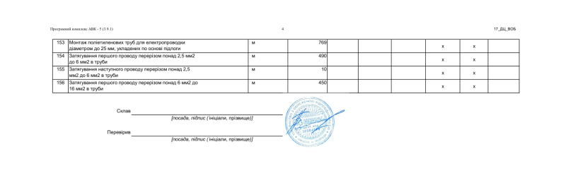 Управління капбудівництва замовило капремонт будинку на Квітучій: графік виконання робіт