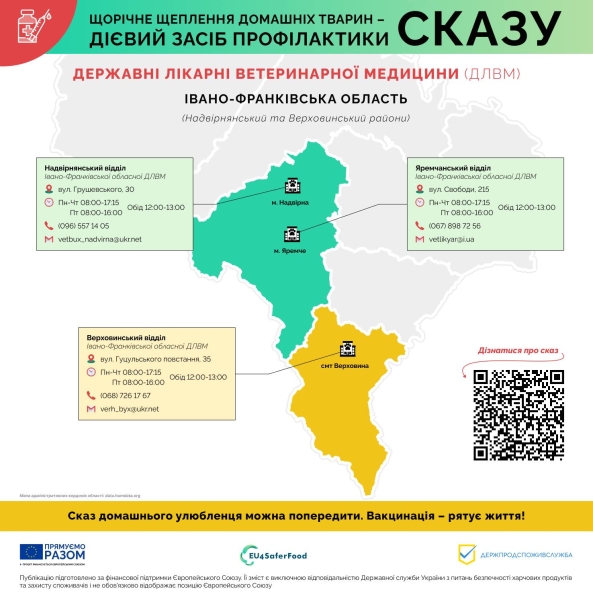 Де на Прикарпатті безплатно щепити від сказу домашню тварину