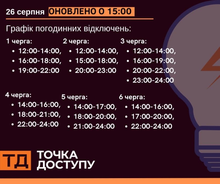 Графік відключень електрики в Кропивницькому та Кіровоградській області 26 серпня