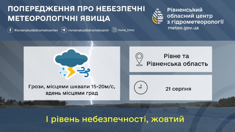 Мешканців Рівненщини попереджають про туман, грозу та шквальний вітер 