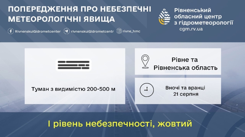 Мешканців Рівненщини попереджають про туман, грозу та шквальний вітер 