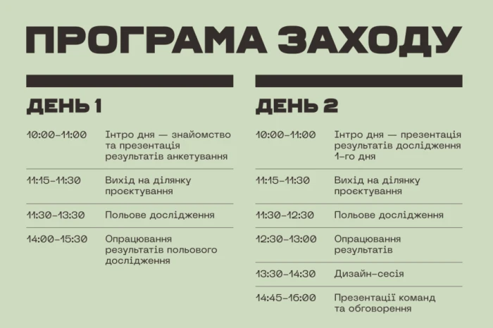 На воркшопі у Луцьку обговорять створення парку-набережної біля Стиру