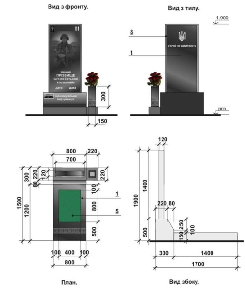 На Алеї Героїв та на Затуринському кладовищі встановлюватимуть гранітні пам’ятники вартістю по 300 тис. грн