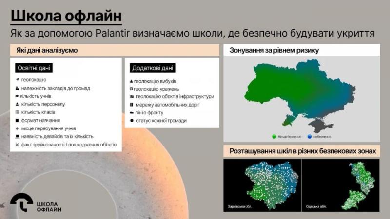 Уряд затвердив підхід до оцінки безпечності шкіл в умовах війни