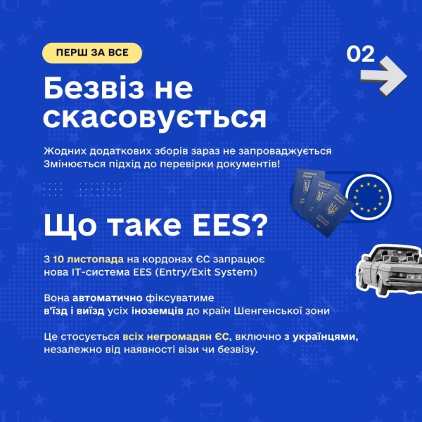 Без штампів у паспорті: що треба знати про нові правила в’їзду до країн ЄС