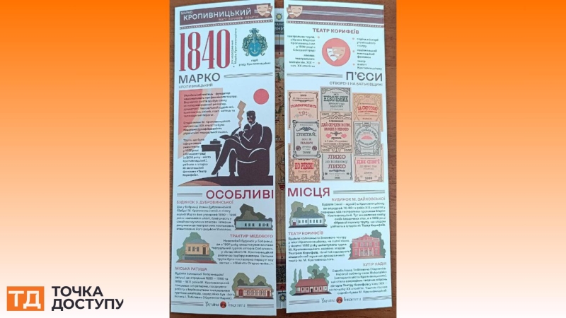 "Театр Корифеїв. Початок”: у Кропивницькому презентували туристичний путівник