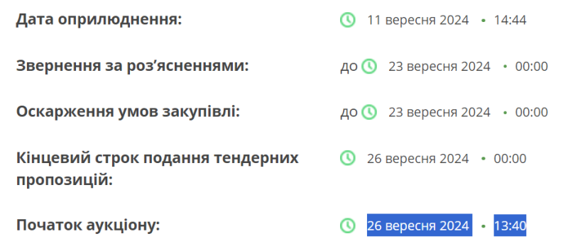 УЖКГ вимушено відхилило дорожчу на 500 тис. грн пропозицію встановлення меморіальних стел на Каштановій алеї та переоголосило тендер