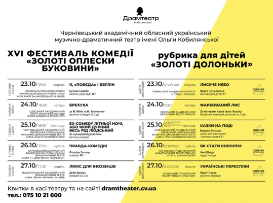 До Чернівців на театральний фестиваль приїдуть колективи із Харкова, Одеси, Києва і Львова