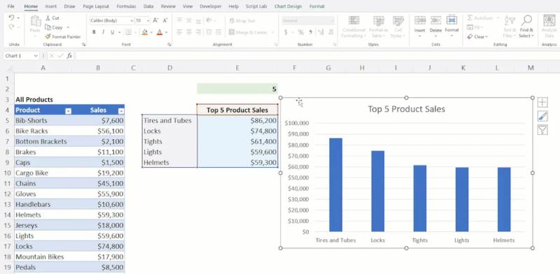 Microsoft Office 2024: новий випуск з покращеннями для Word, Excel, PowerPoint та Outlook – від $149,99 (3899 грн)