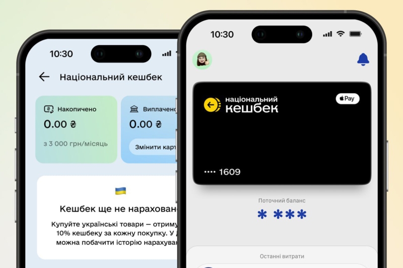 Нацкешбек у дії: 1,6 млн українців долучились до програми, за місяць їм нарахували 42 млн грн кешбеку
