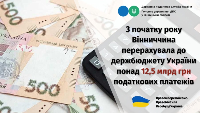 З початку року Вінниччина перерахувала до держбюджету України понад 12,5 млрд грн податків