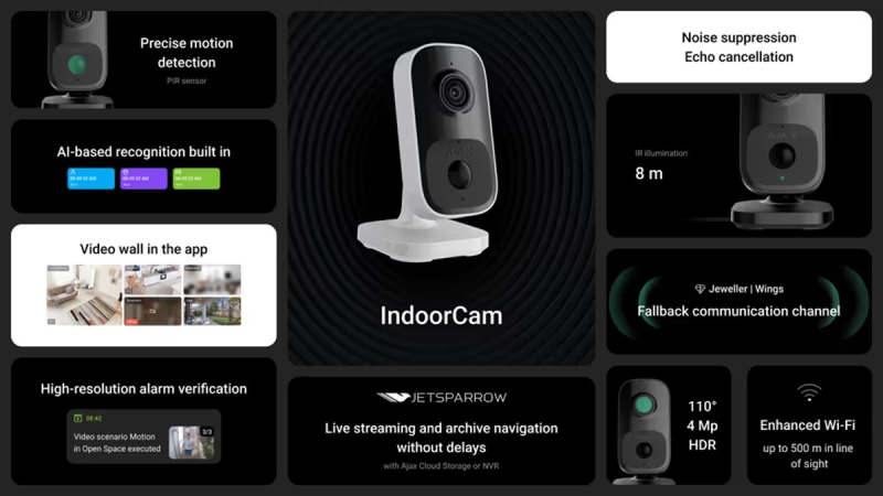 Ajax представила відеодзвінок з ШІ DoorBell, камеру спостереження IndoorCam та інші пристрої для безпеки