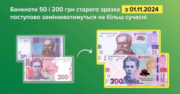 Виплати ВПО, нове обмеження швидкості та вилучення банкнот: що зміниться в Україні з 1 листопада