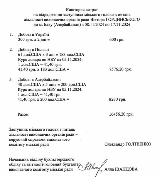 Заступник мера Запоріжжя відправився у відрядження до Азербайджану