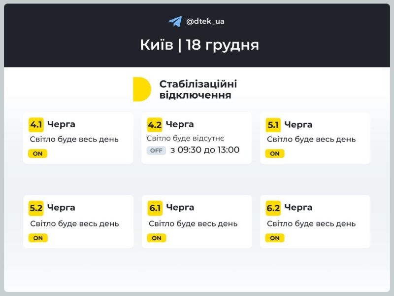 Відключення світла в Києві та області 18 грудня: як діятимуть графіки