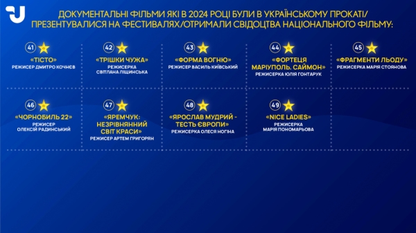 Інфобум від Укрінформу: Більше нагород – красивих і чесних!