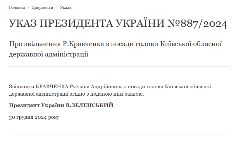 Зеленський звільнив голів Київської та Полтавської ОВА