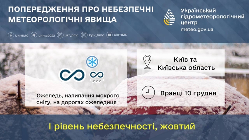 Синоптики попередили про небезпечні погодні умови в Києві та області