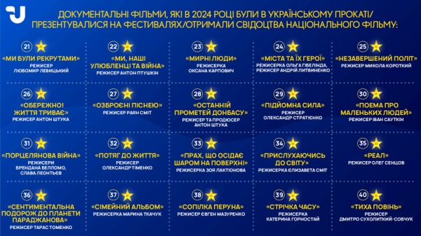 Інфобум від Укрінформу: Більше нагород – красивих і чесних!