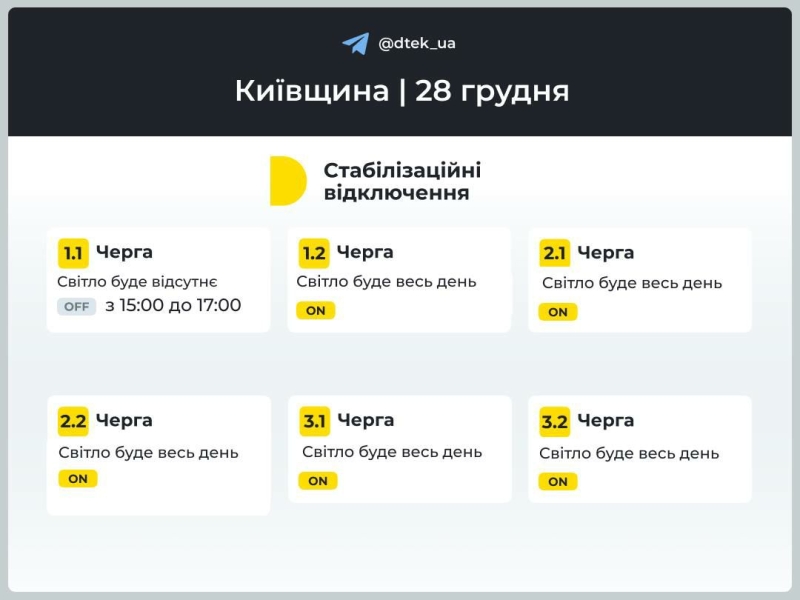 Відключення світла в Києві та області 28 грудня: як діють графіки