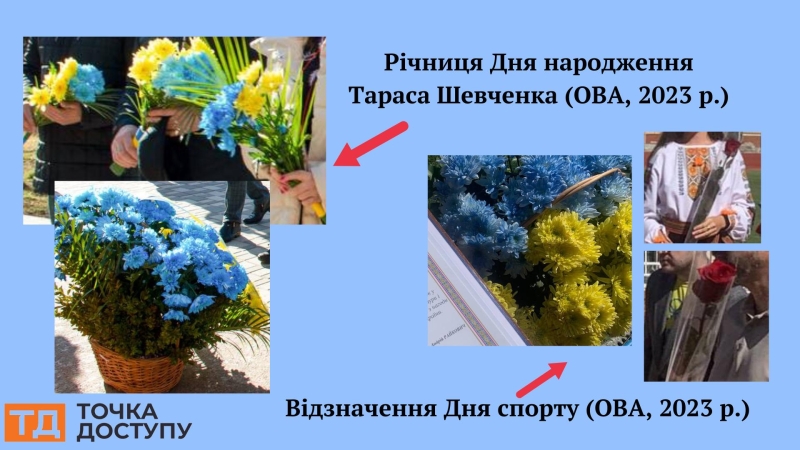 Чому не дрони? Розповідаємо про "квіткові" тендери у Кропивницькому з однією учасницею