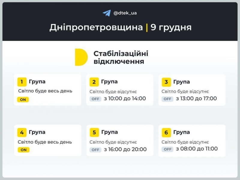 Графік вимкнення електроенергії на 9 грудня: коли не буде світла в понеділок