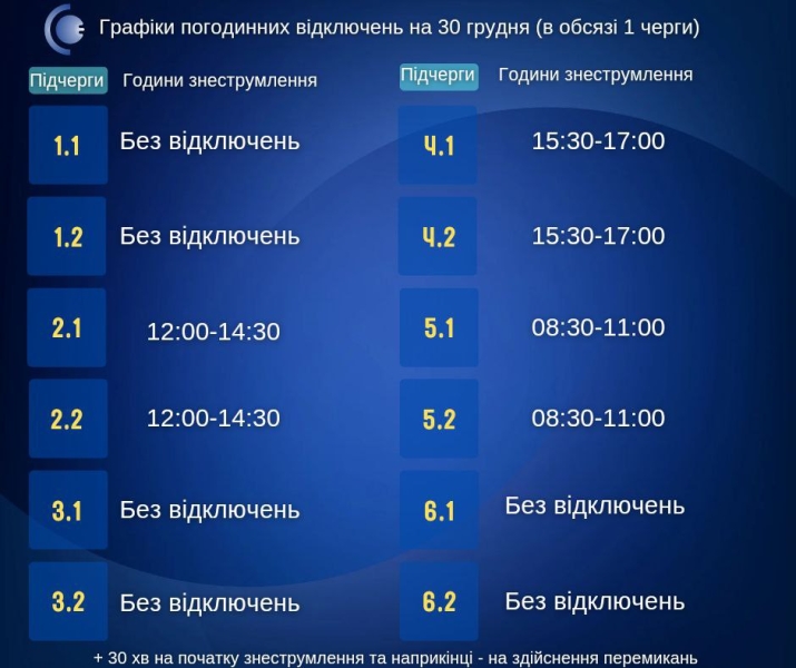 Графіки погодинних відключень на 30 грудня