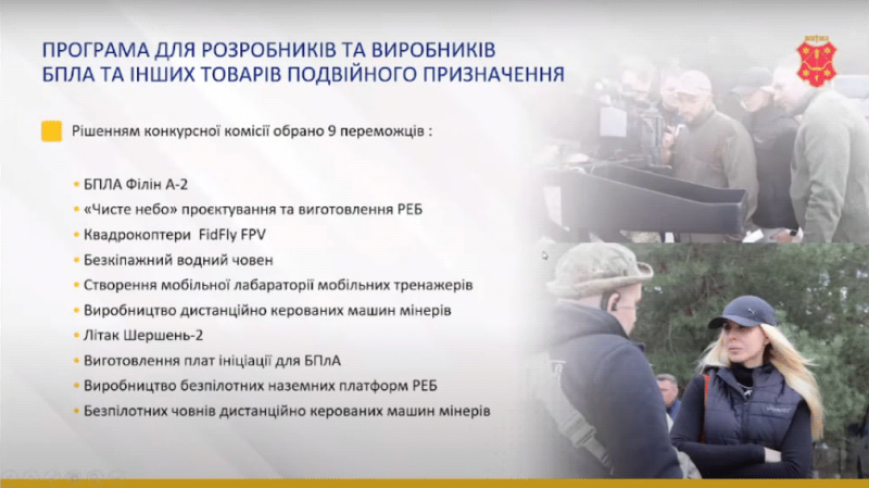 Літак Шершень, безпілотні човни, машини-мінери: Полтава профінансувала на 8,3 млн грн розробників дронів