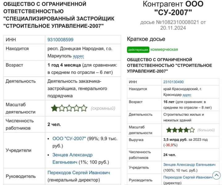 (Не)Відновлення в окупації: кому Росія будує житло в захоплених українських містах