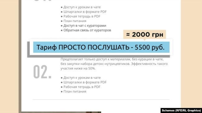 Павлоградський «слуга» Роман Каптєлов має тісні зв'язки із московією