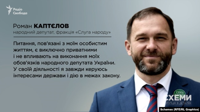 Павлоградський «слуга» Роман Каптєлов має тісні зв'язки із московією