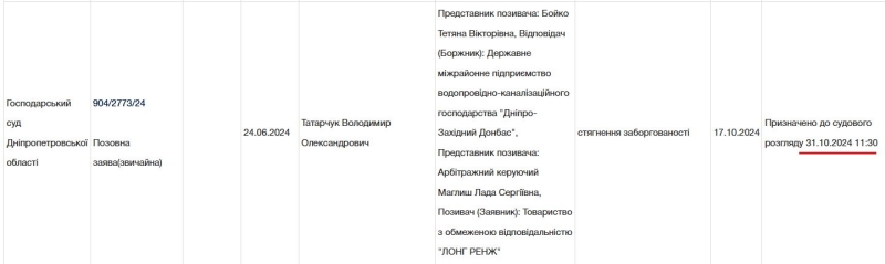 СУМНОЗВІСНІ БРАТИ ДУБИНСЬКІ ЗАСТОСУВАЛИ СХЕМУ З ПРАВОНАСТУПНИКОМ