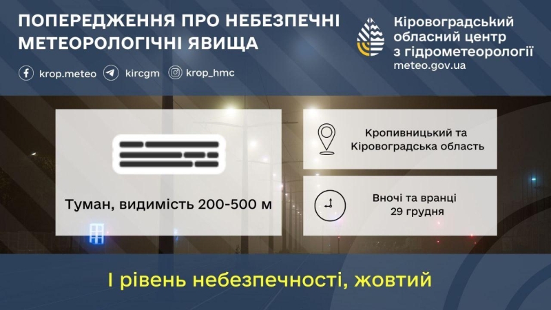 Туман та ожеледицю прогнозують у Кіровоградській області завтра, 29 грудня