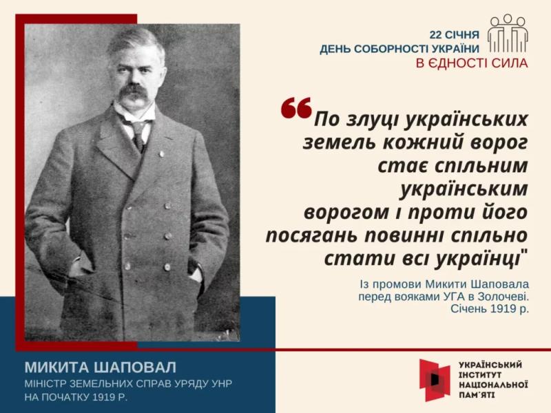 22 січня – День Соборності України