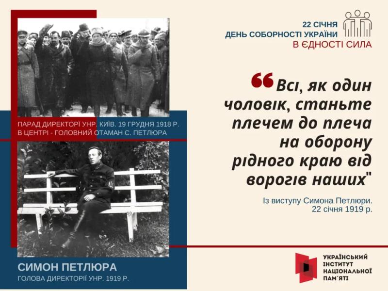 22 січня – День Соборності України