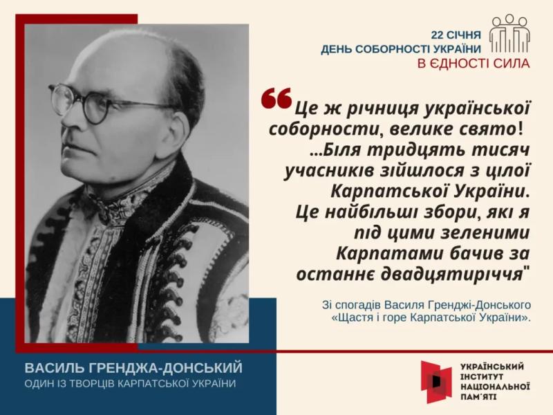 22 січня – День Соборності України