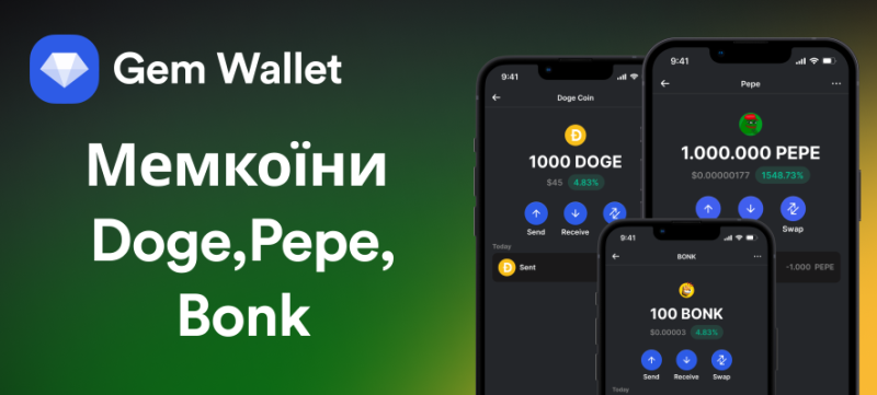 Мемкоїни Doge, Pepe та Bonk: Інвестиційна можливість для України